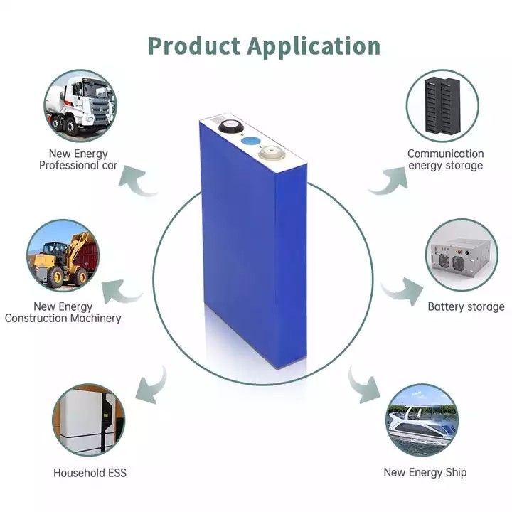 Prismatische Lfp de Cellenrv Navulbare Lifepo4 Batterij van 105ah 3.2v voor Elektrische Autoped