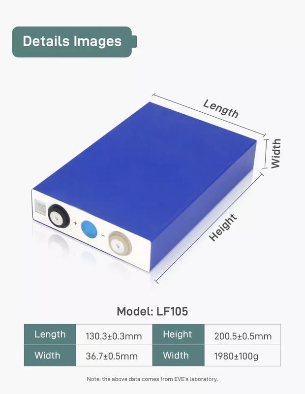 Prismatische Lfp de Cellenrv Navulbare Lifepo4 Batterij van 105ah 3.2v voor Elektrische Autoped